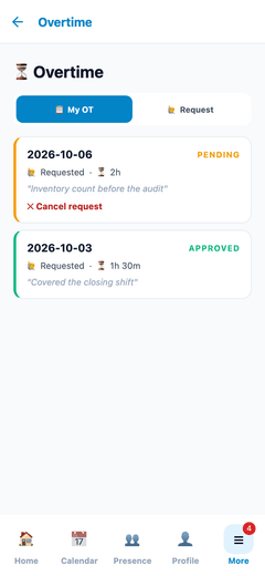 Overtime requests with their status and reason