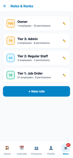 Roles and ranks that decide who may approve whom